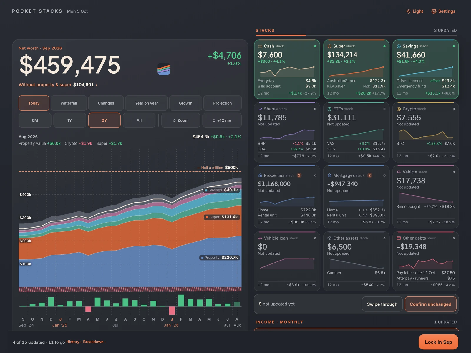 Airline pilot here, built a net worth tracker between trips. It doesn’t connect to your bank, on p